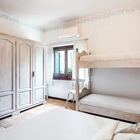 Villa Regina Margherita *